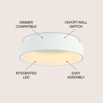 Ring 17.7" Integrated LED Flush Mount Ceiling Light - JONATHAN Y